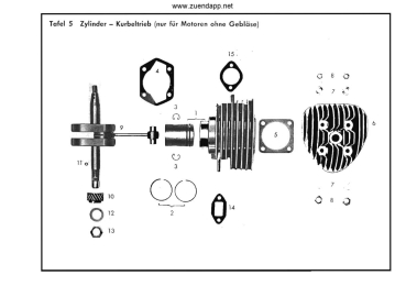 Ersatzteilkatalog Typen 515